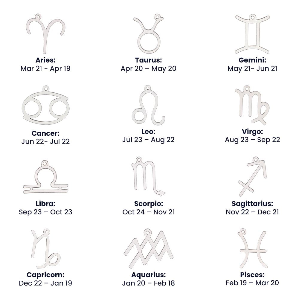 My Celestial Zodiac is Cosmic!