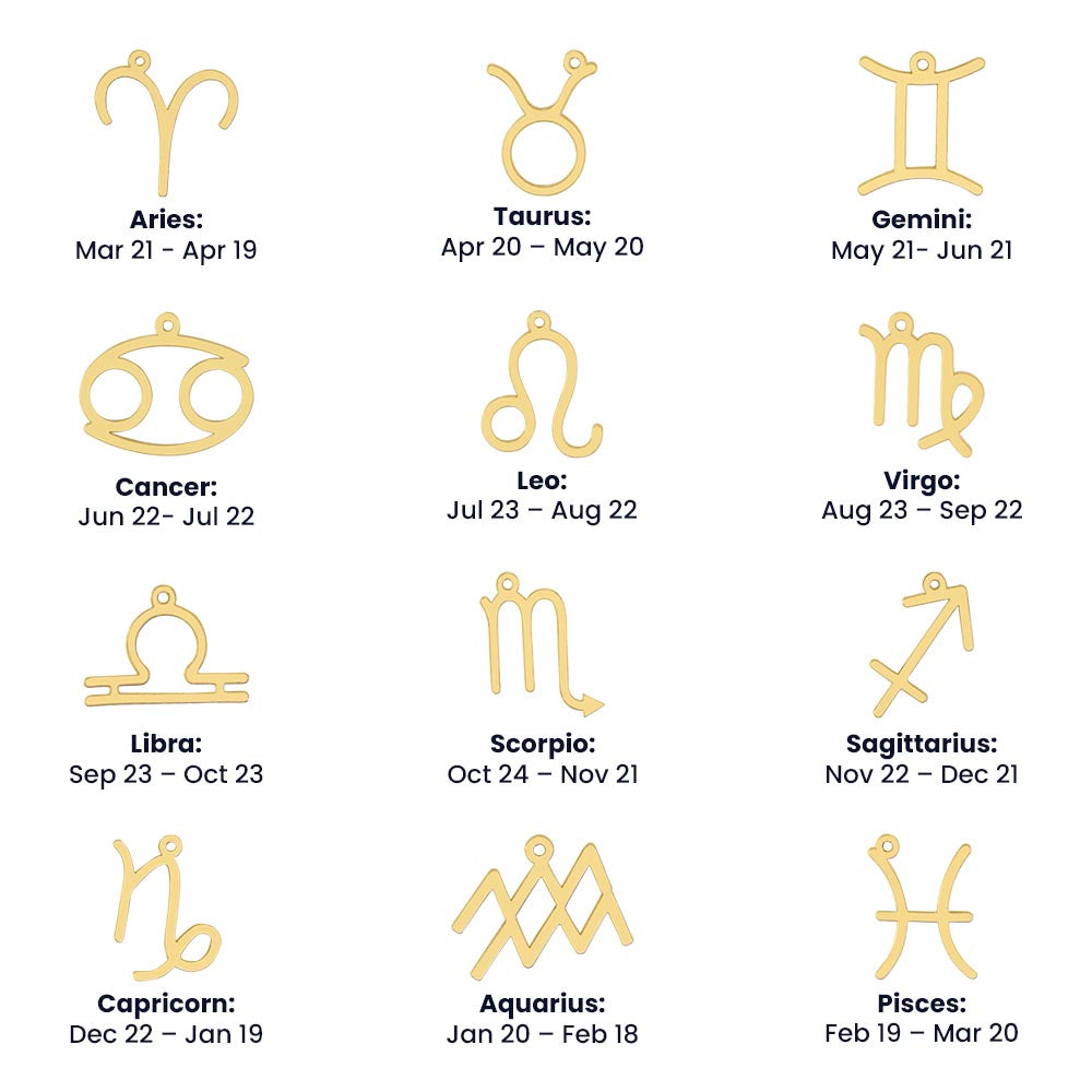 My Cosmos Zodiac Connection!